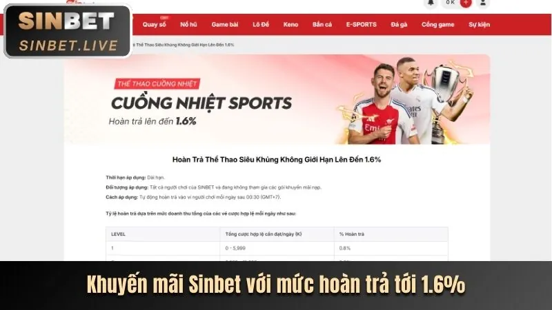 Thưởng nạp lại hàng ngày 8kbet.buz